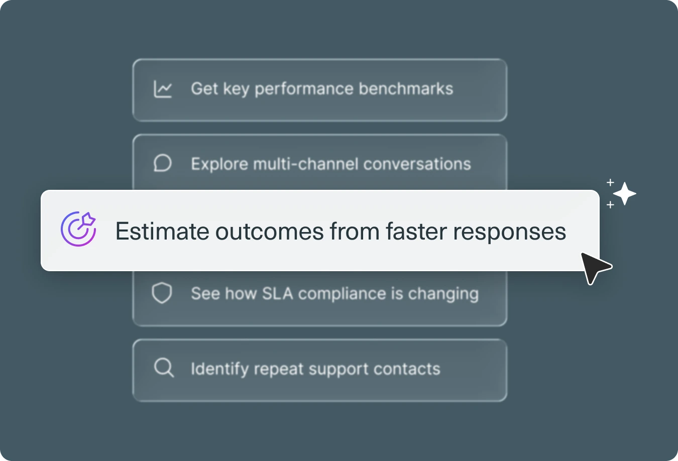 Goal-oriented optimization