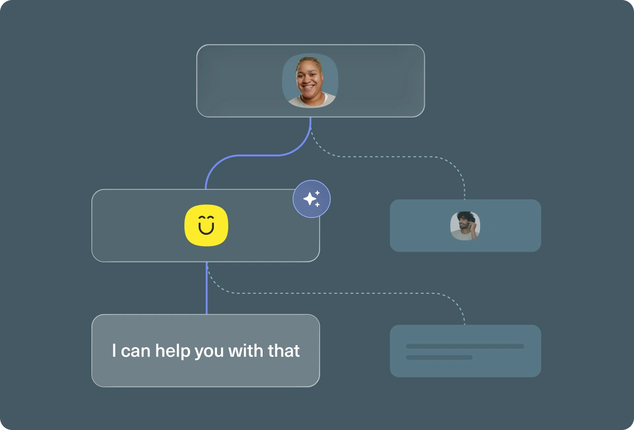Workflows & Automation
