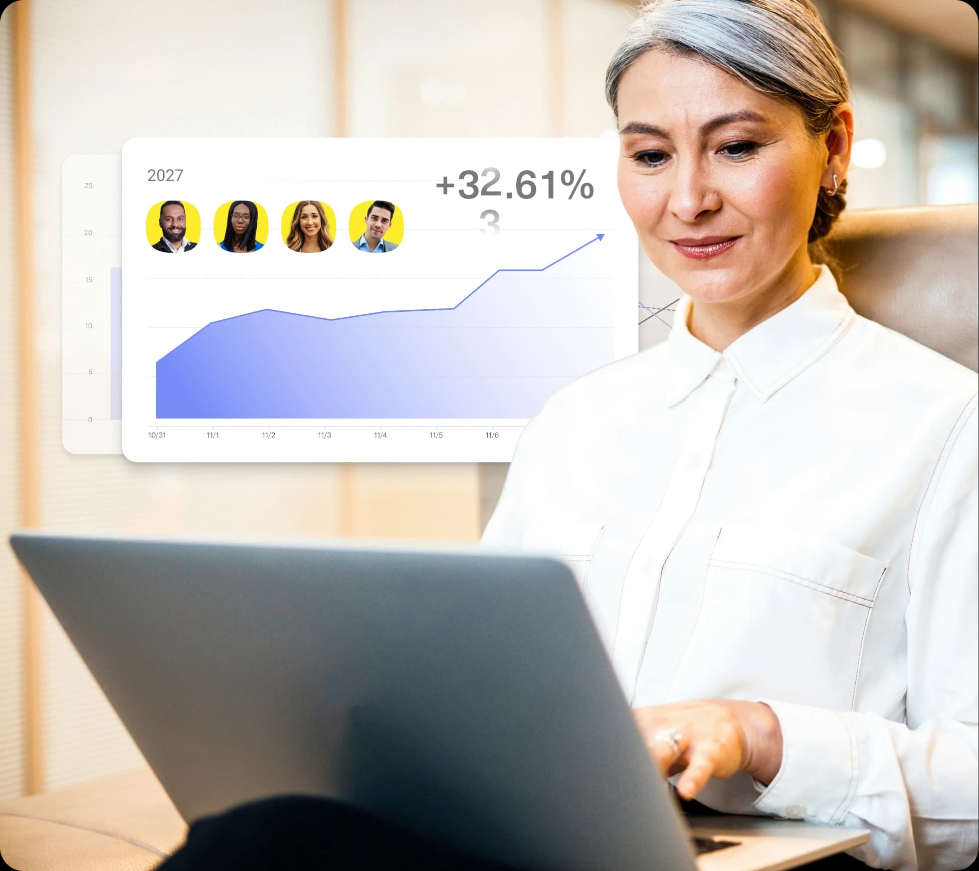 A CX leader reviewing a Kustomer dashboard showing a 32.61% increase alongside her team's avatars