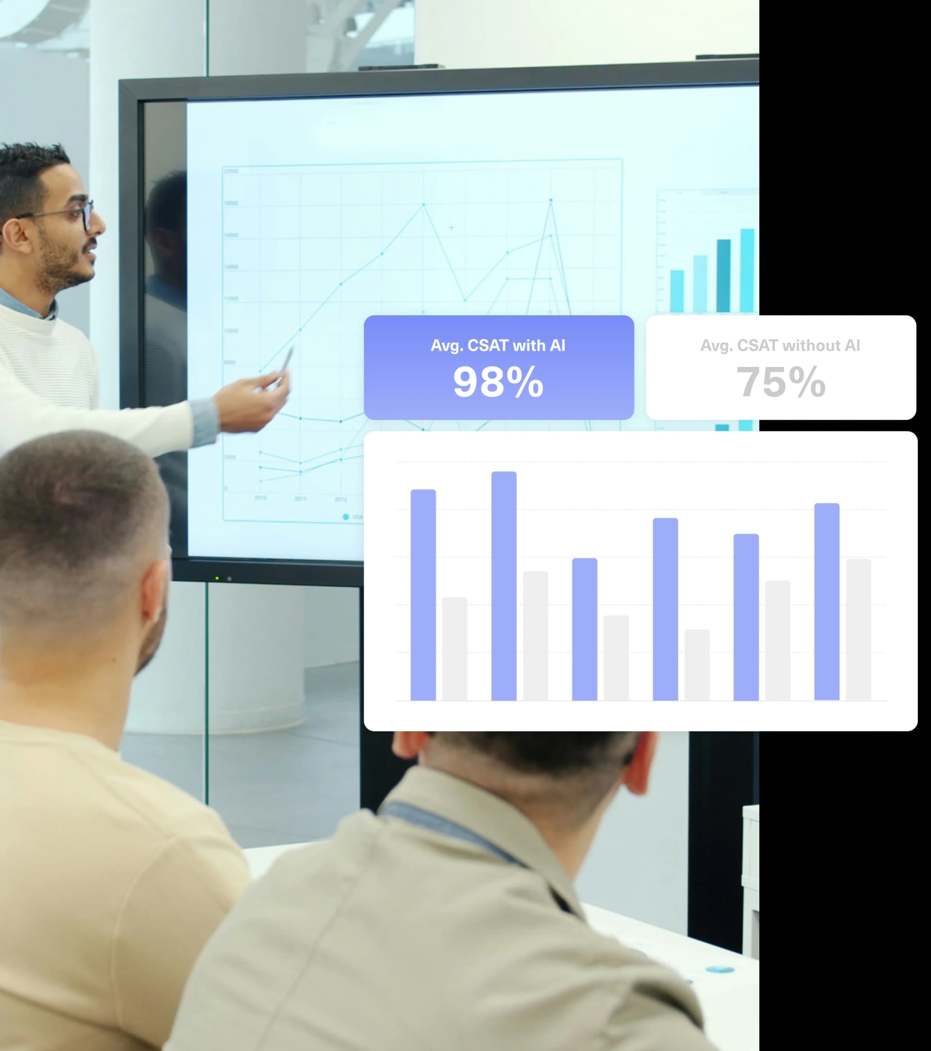 Design CX around outcomes, not activity