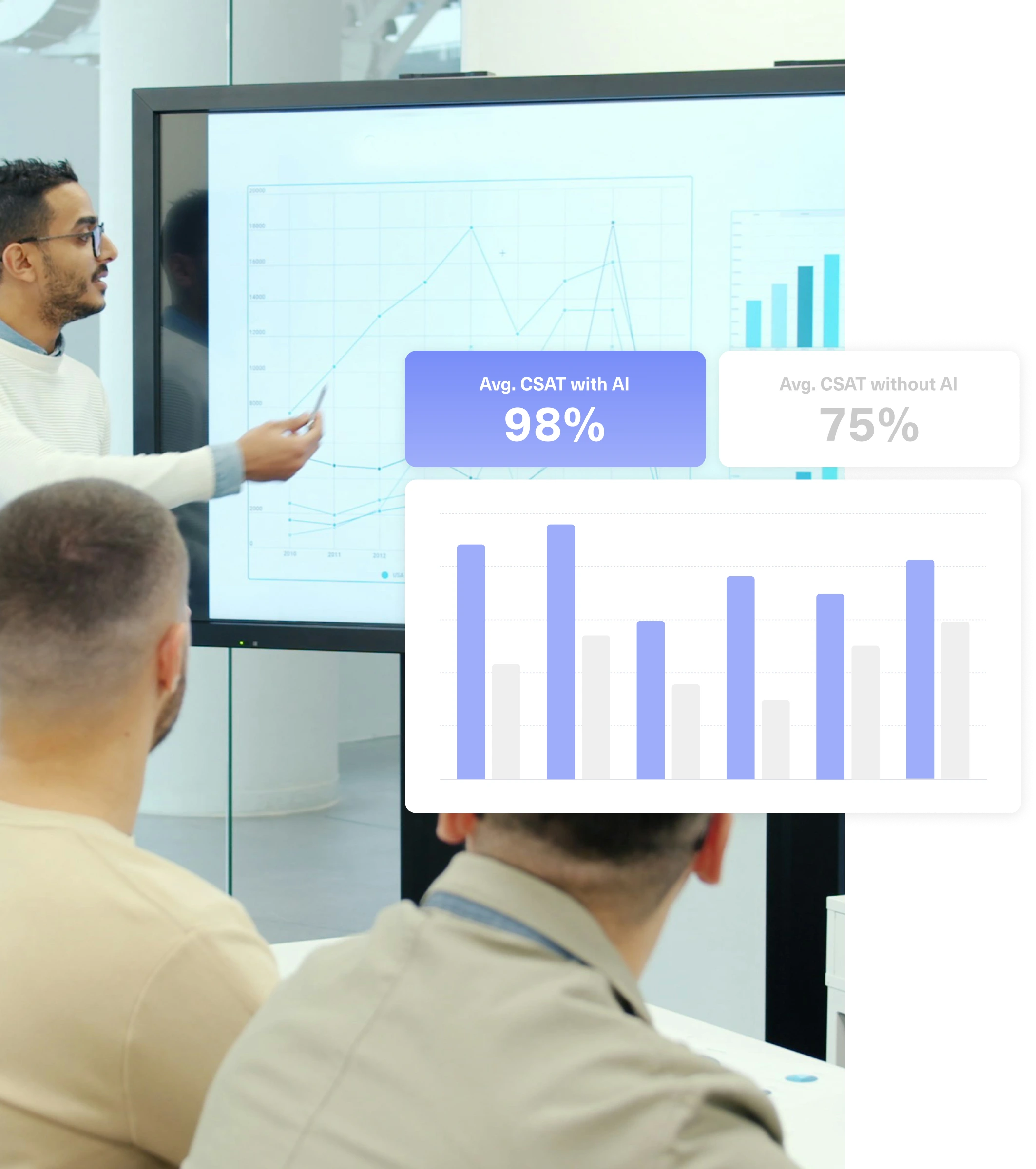 Design CX around outcomes, not activity