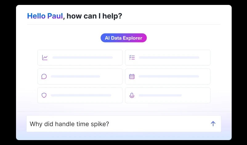 A digital interface greets a user named Paul, showing an AI Data Explorer button and six icons for different features. A search bar contains the question, Why did handle time spike?