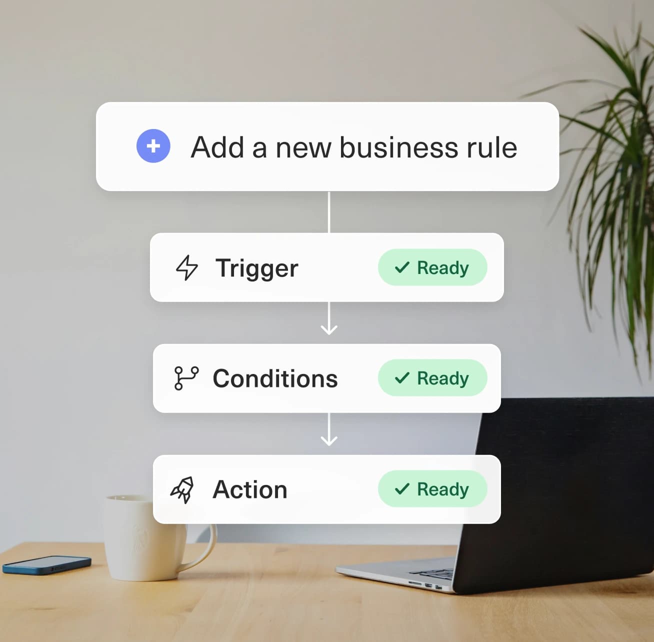 A workflow builder showing a business rule with trigger, conditions, and action steps all marked ready