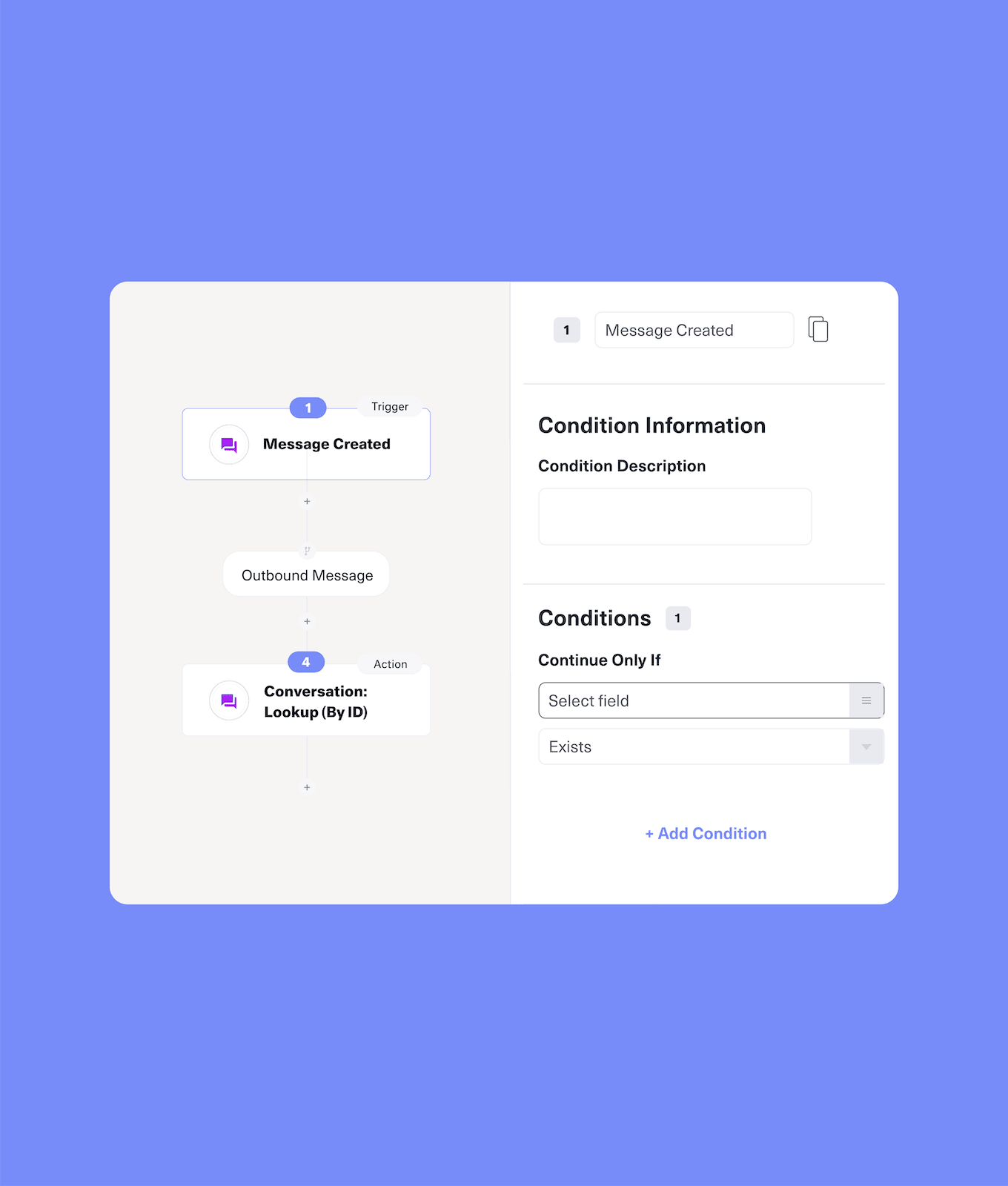 Automated workflows