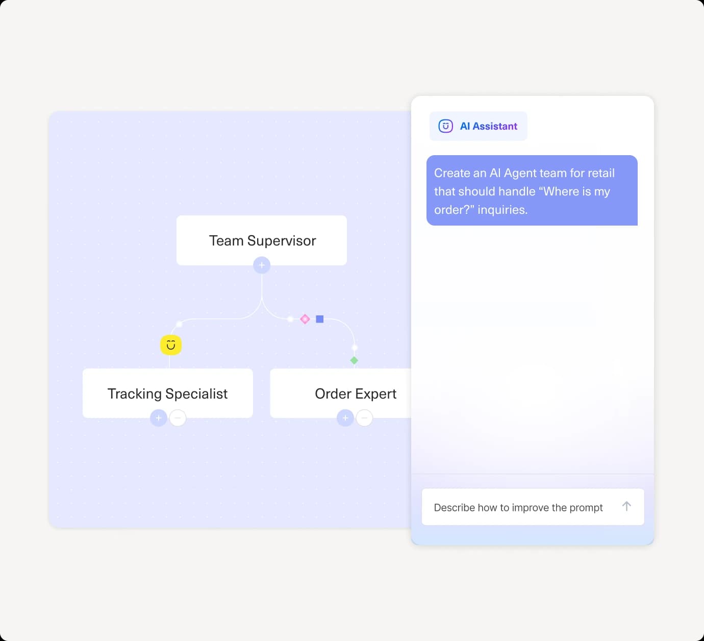 Flowchart showing a Team Supervisor overseeing a Tracking Specialist and an Order Expert, beside a chat window where an AI Assistant responds to a prompt about creating an AI Agent team for retail order inquiries.