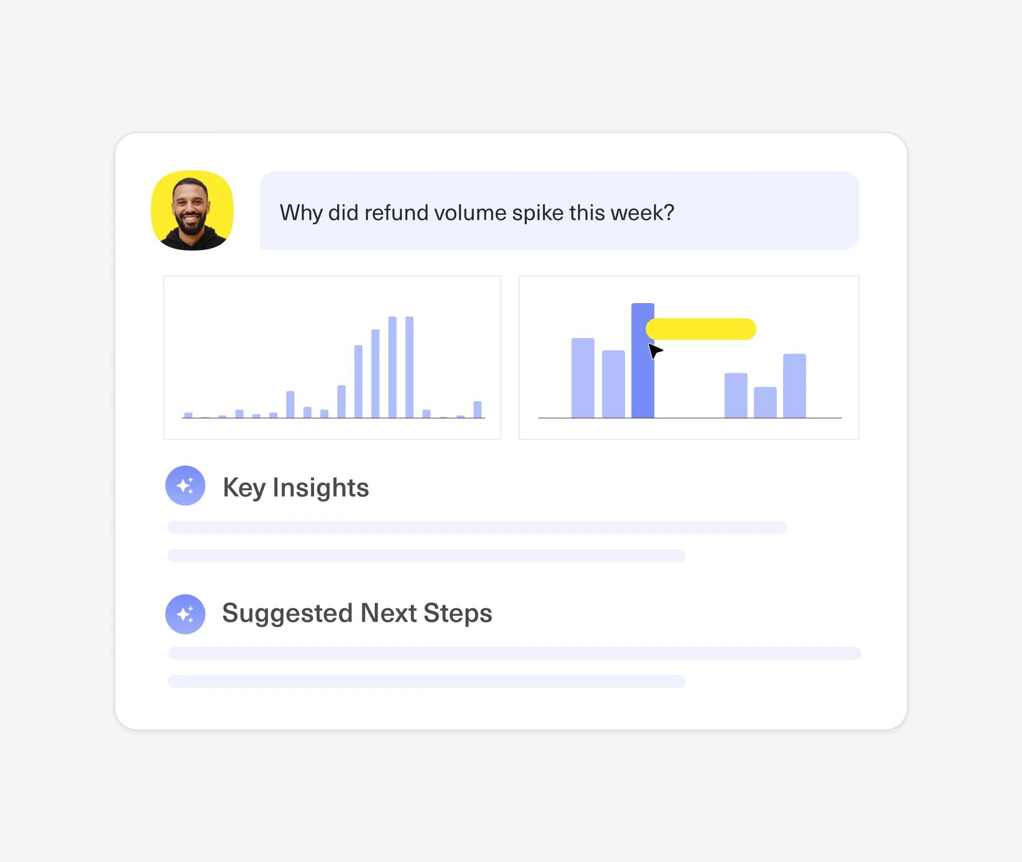 A Data Explorer dashboard answering why refund volume spiked, with key insights and suggested next steps