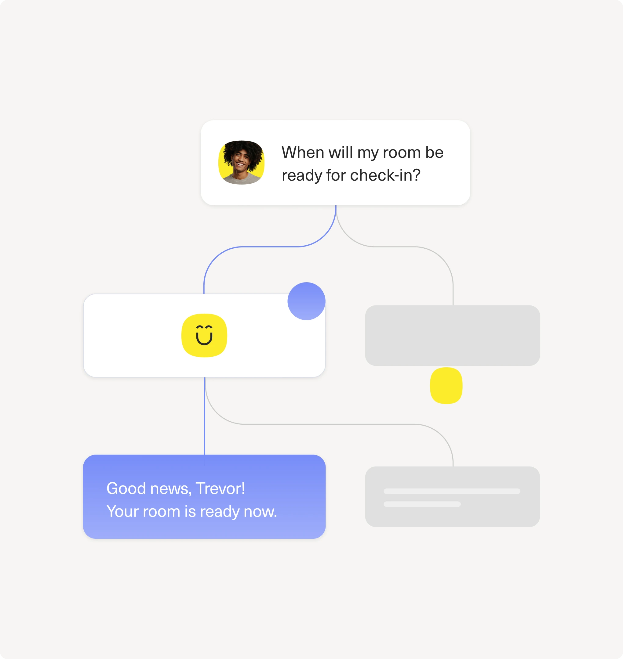 A guest asks when their room will be ready for check-in, and an AI agent responds confirming the room is ready now
