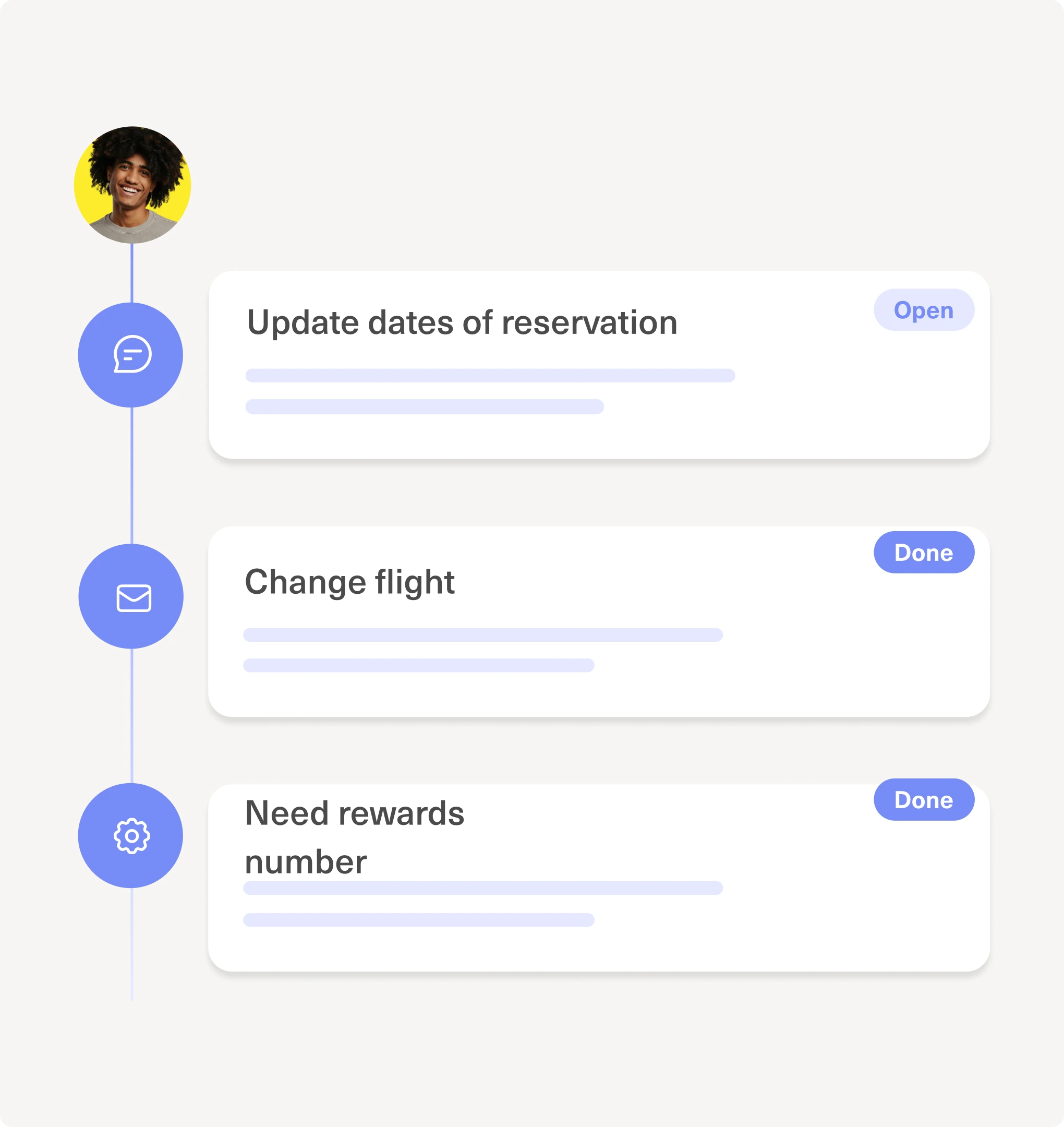 A guest timeline showing three conversations — update reservation dates, change flight, and a rewards number request — with channel icons and status badges