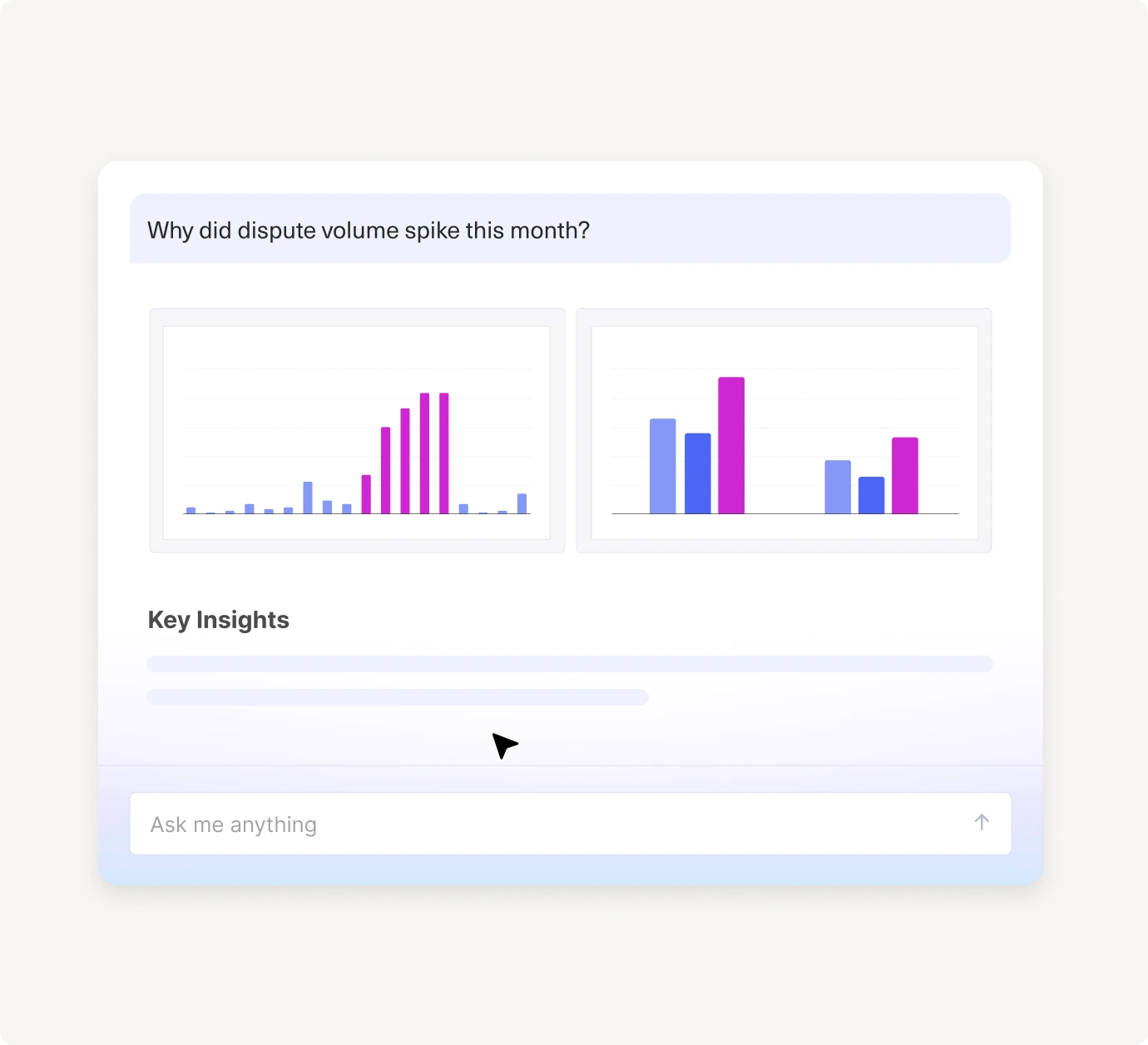 A dashboard screen shows a question about dispute volume spikes, two bar charts with blue and pink bars, and a section labeled Key Insights with blurred content below.