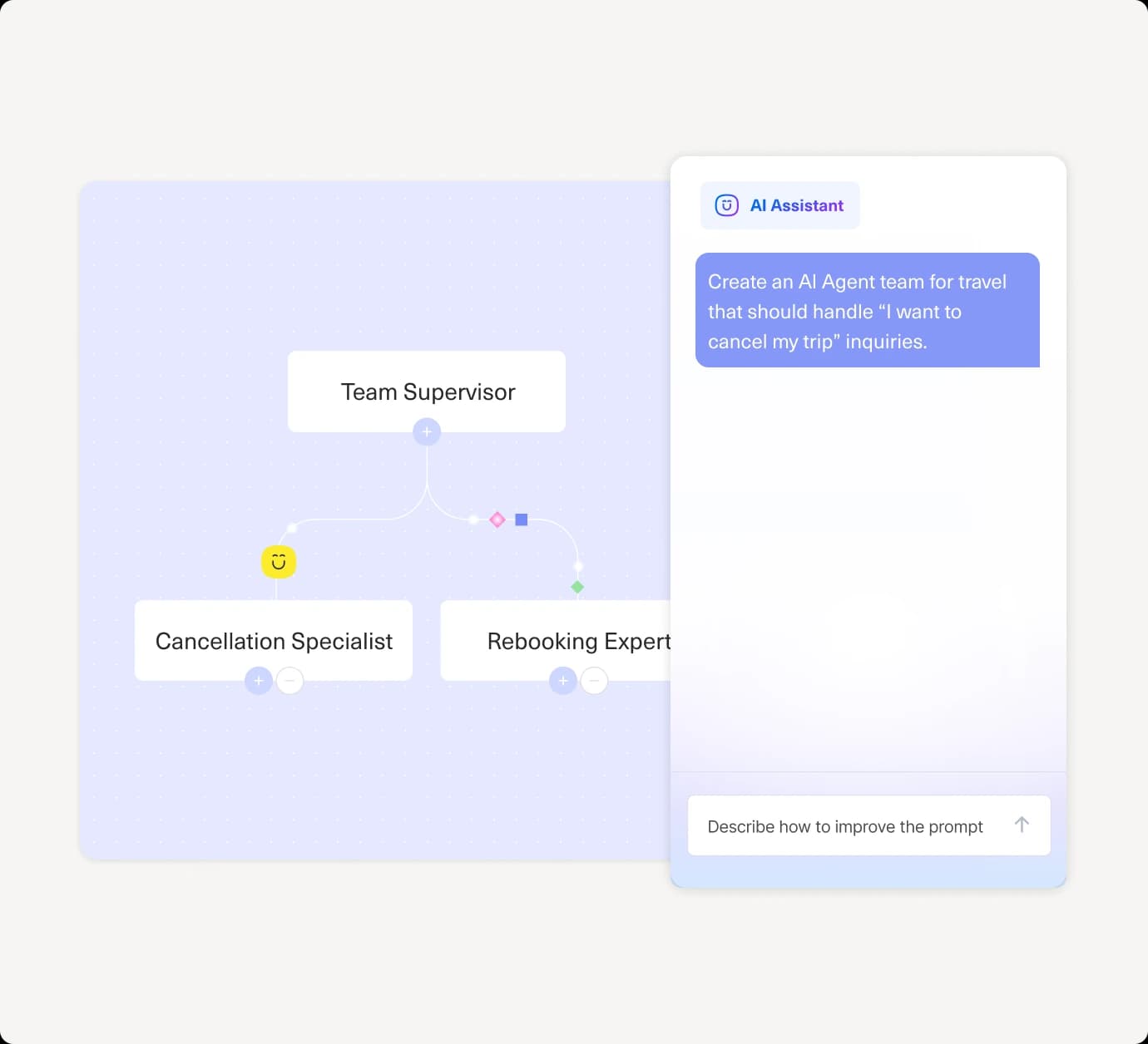 A diagram shows a Team Supervisor connecting to a Cancellation Specialist and a Trip Expert, beside an AI Assistant chat that asks to create an AI agent team for handling trip cancellation inquiries.