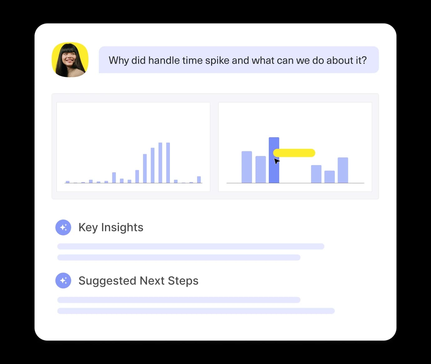 Enterprise AI customer service platform built for precision and control