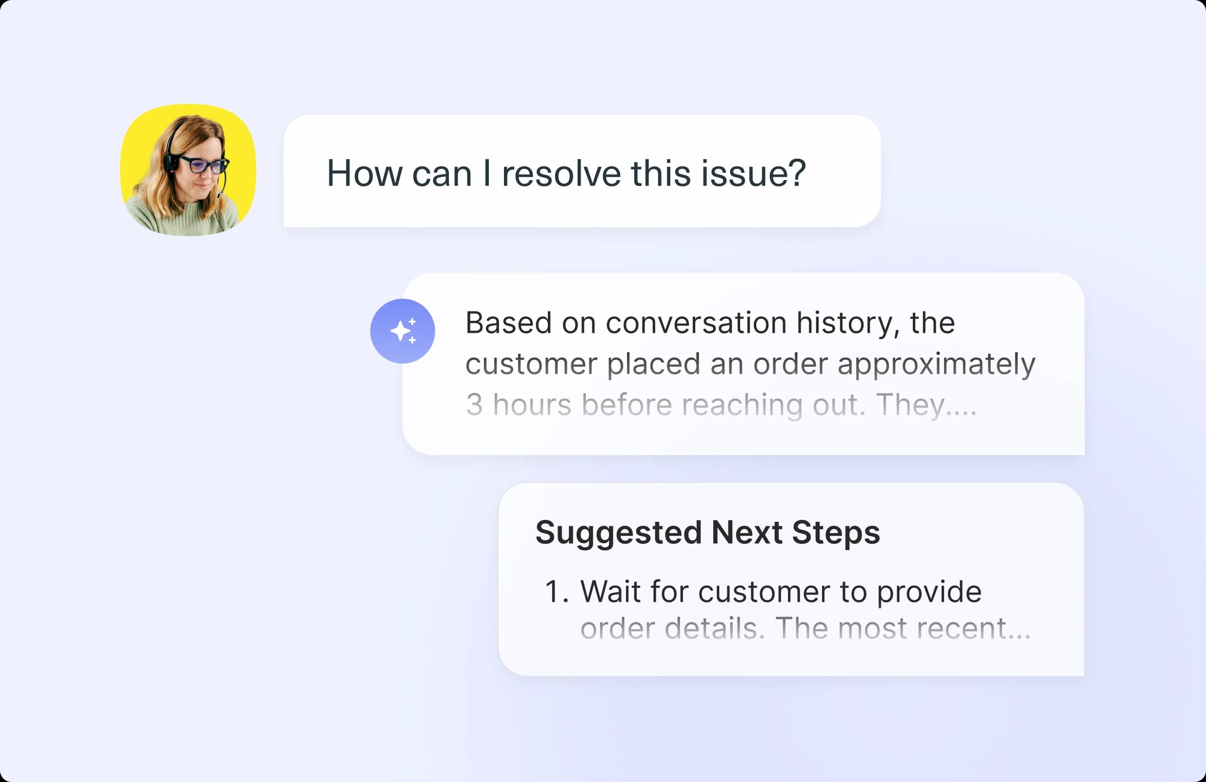 AI optimized for your business goals