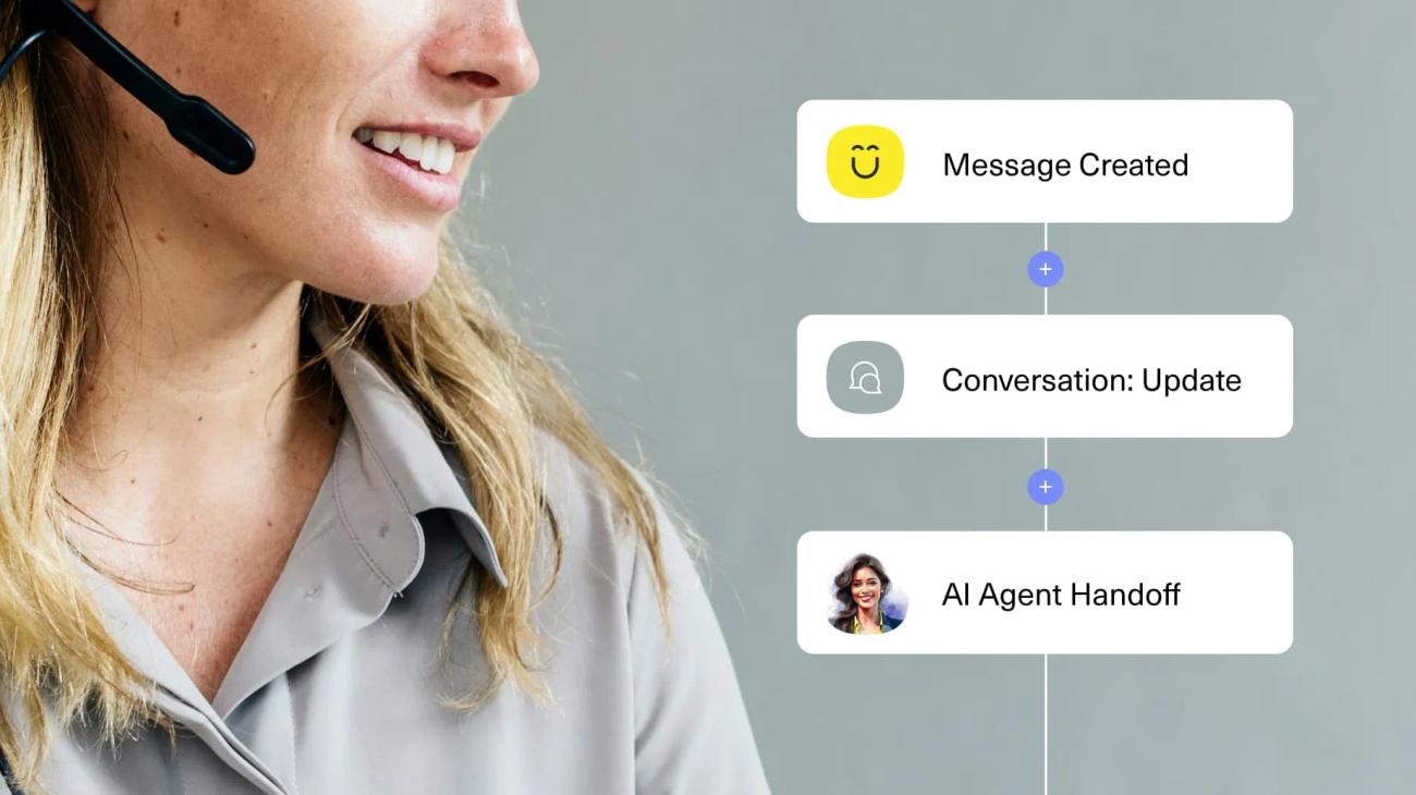Enhanced human-in-the-loop with handoffs to AI Agents