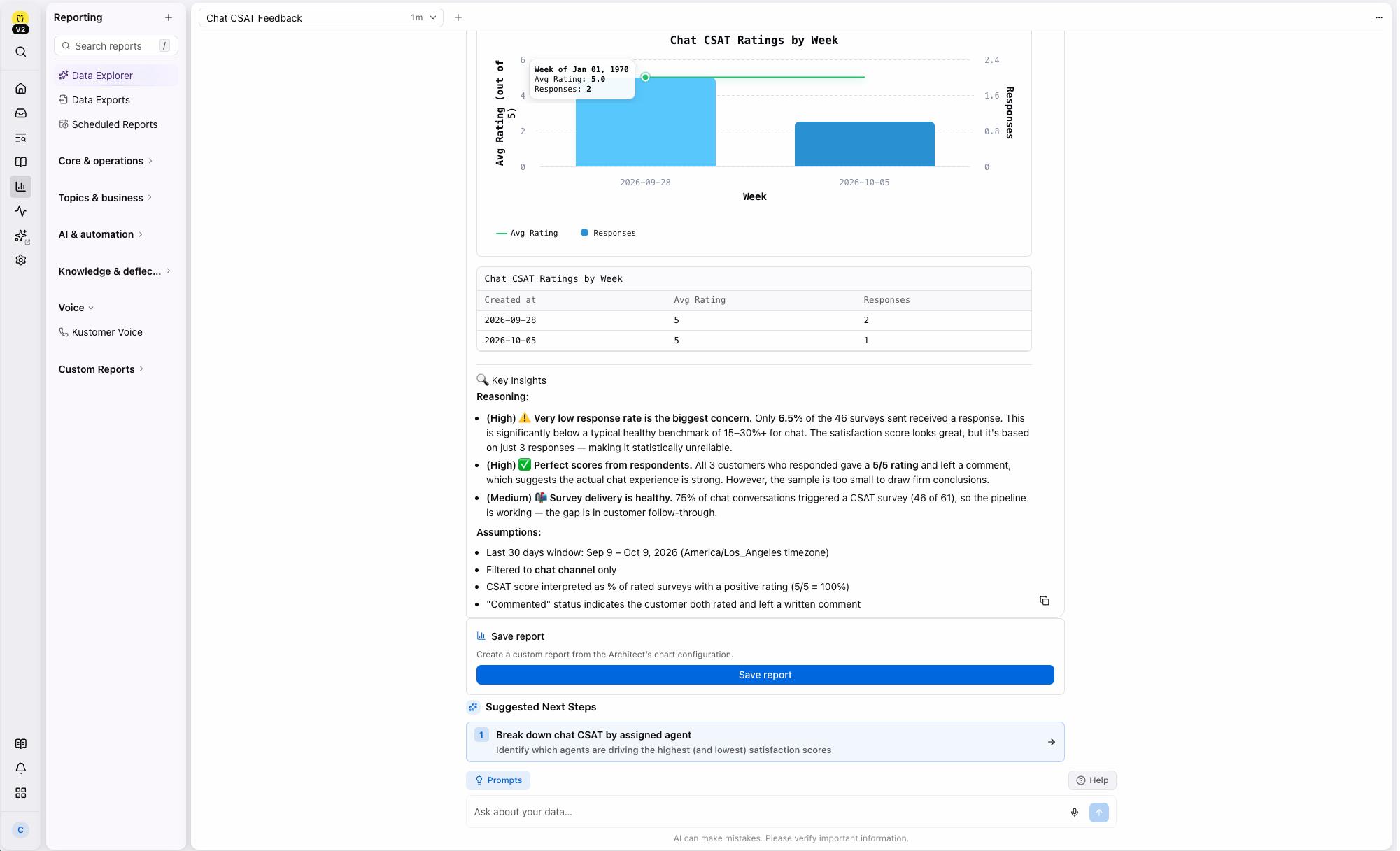 Data Explorer Chart Drill Down and Save Feature