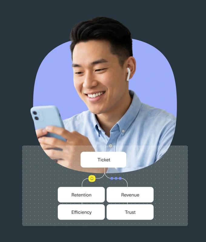 From Tickets to Outcomes: A B2B CX Leader's Guide