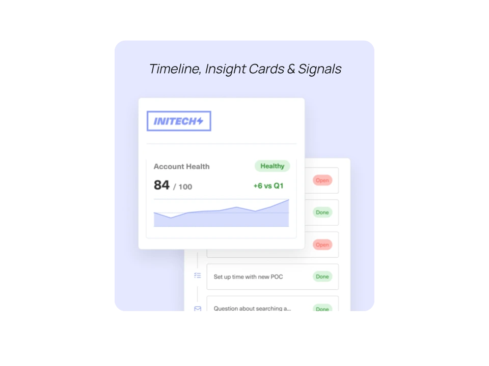 Kustomer TImeline & Insights