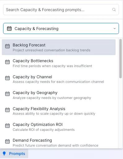 A dropdown menu titled Capacity & Forecasting displays options like Backlog Forecast, Capacity Bottlenecks, Capacity by Channel, and Data Explorer—empowering CX leaders to optimize resources and plan for holidays or peak demand with confidence.