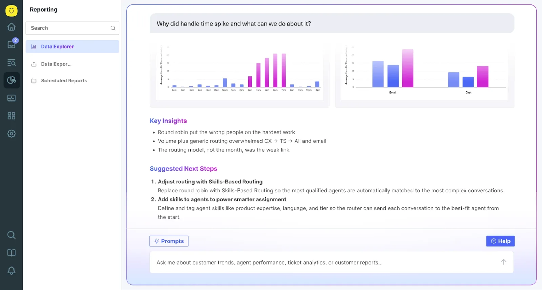 A dashboard for the Blog displays two bar charts and a text summary. The left chart shows varying ticket volumes by hour, with an evening spike. The right compares sent and handled tickets. Key insights and next steps are listed below the charts.