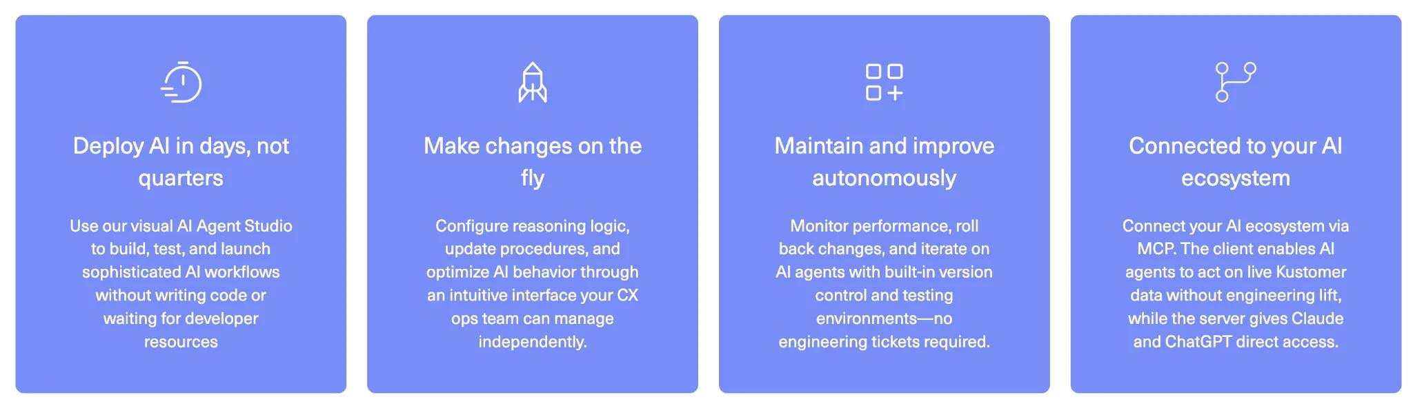 Four blue boxes with white text highlight AI platform features: rapid deployment, real-time changes, autonomous maintenance, and seamless workflow connectivity—ideal for managing newsletters or blogs within an integrated AI ecosystem.