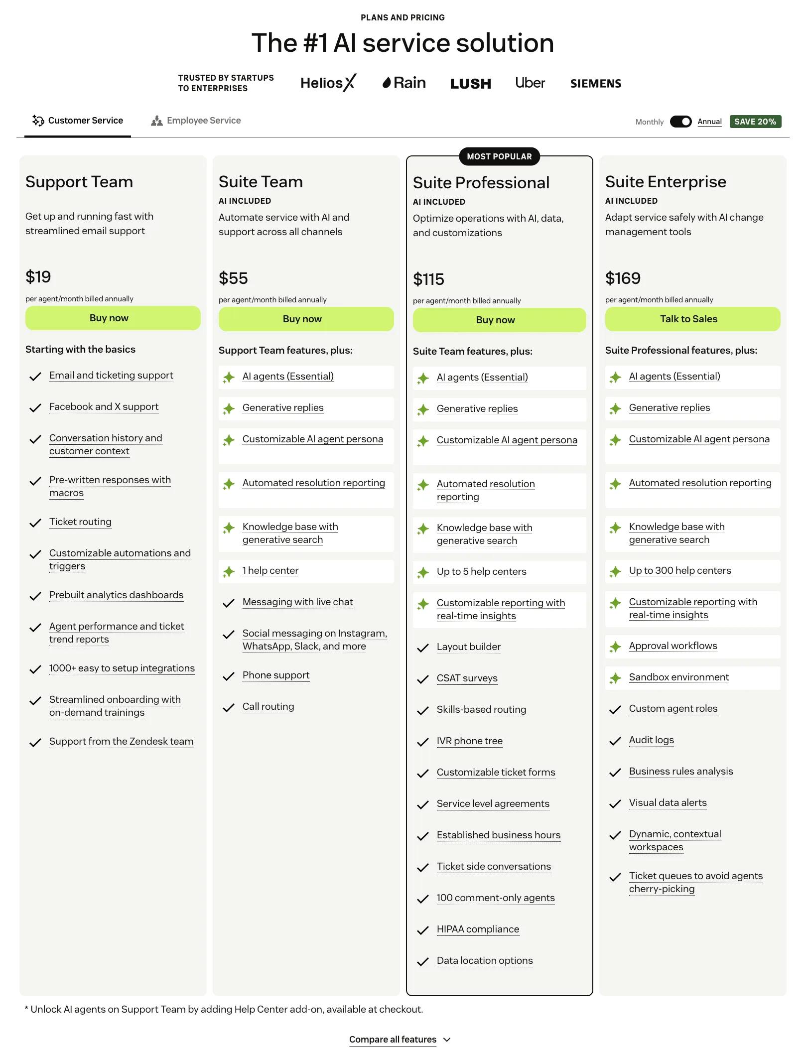 Zendesk pricing chart for an AI service solution showing four plans: Support Team, Suite Team, Suite Professional (most popular), and Suite Enterprise. Each plan lists included features in columns with green check marks and prices per month.