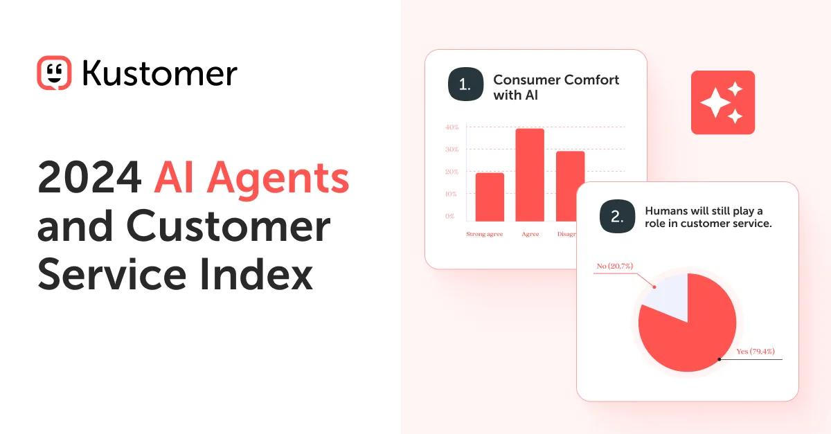 Insights from Kustomer’s 2024 AI Agent & Customer Service Index