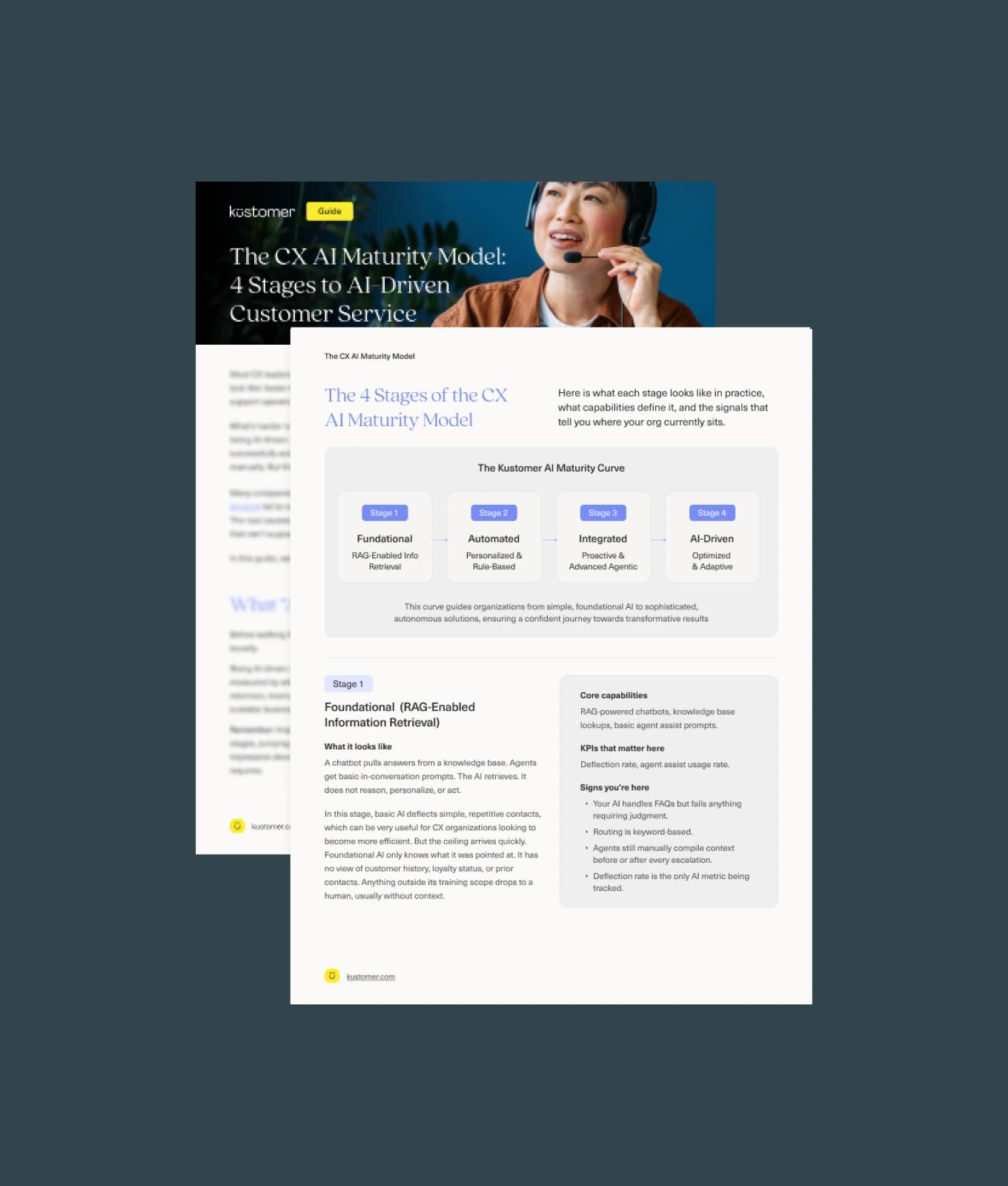 The CX AI Maturity Model