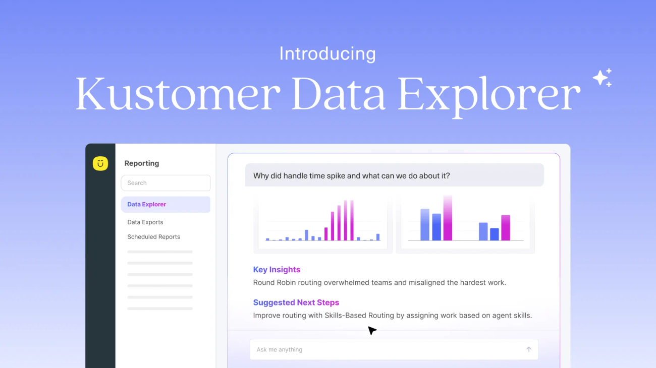 Reporting That Shows You What’s Happening, Why, and What to Do Next