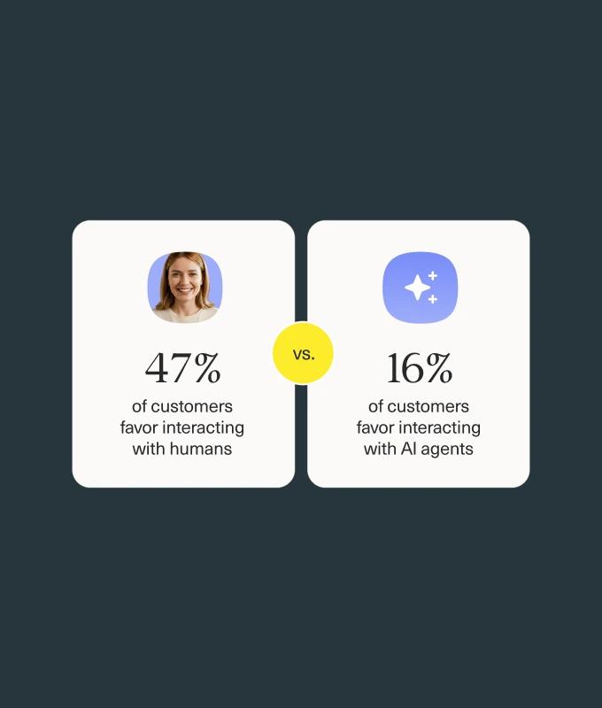 How can you secure customer trust in the age of AI?