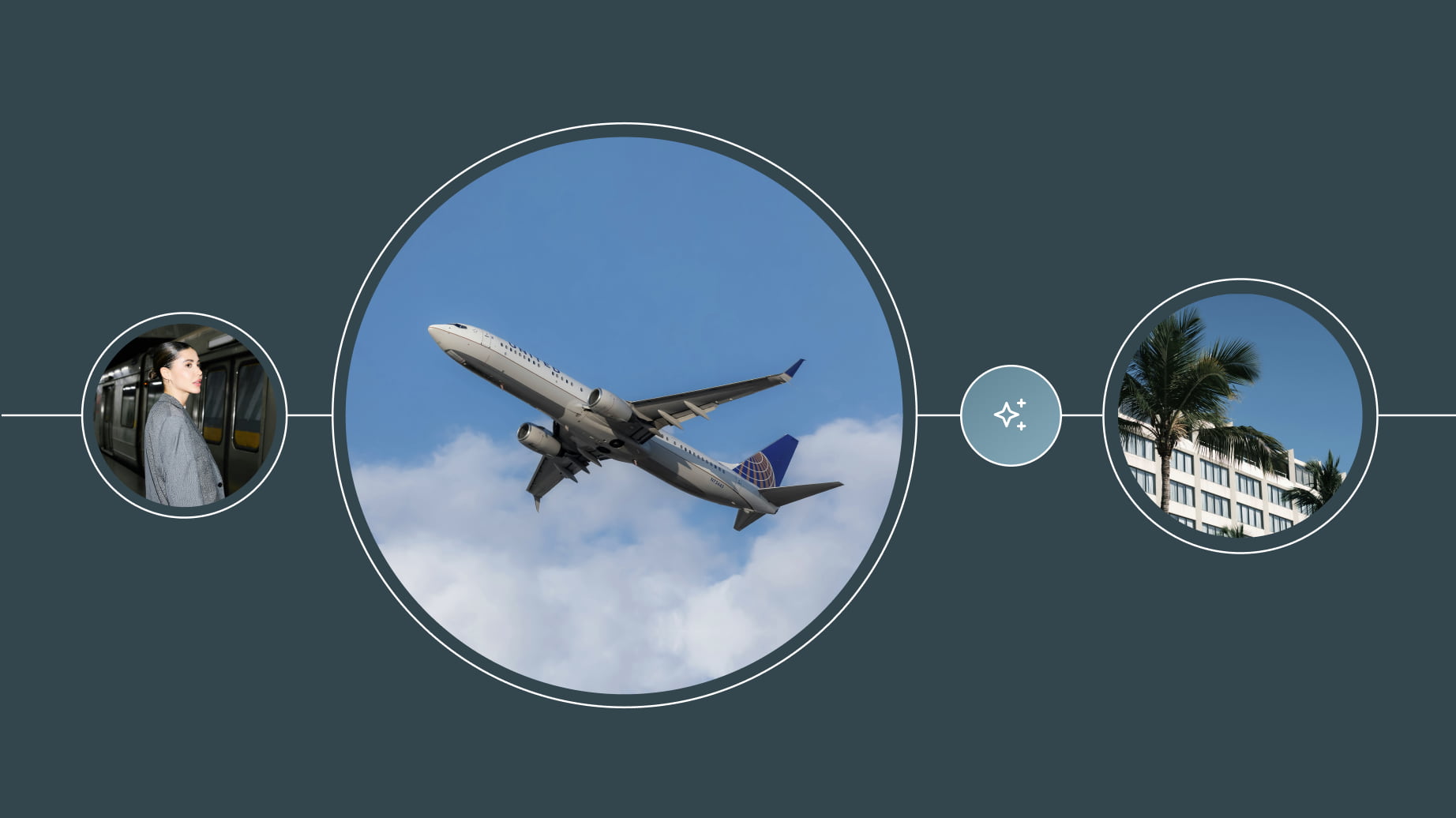 Image of an airplane, hotel room, and woman taking mass transit with a sparkle representing AI in travel