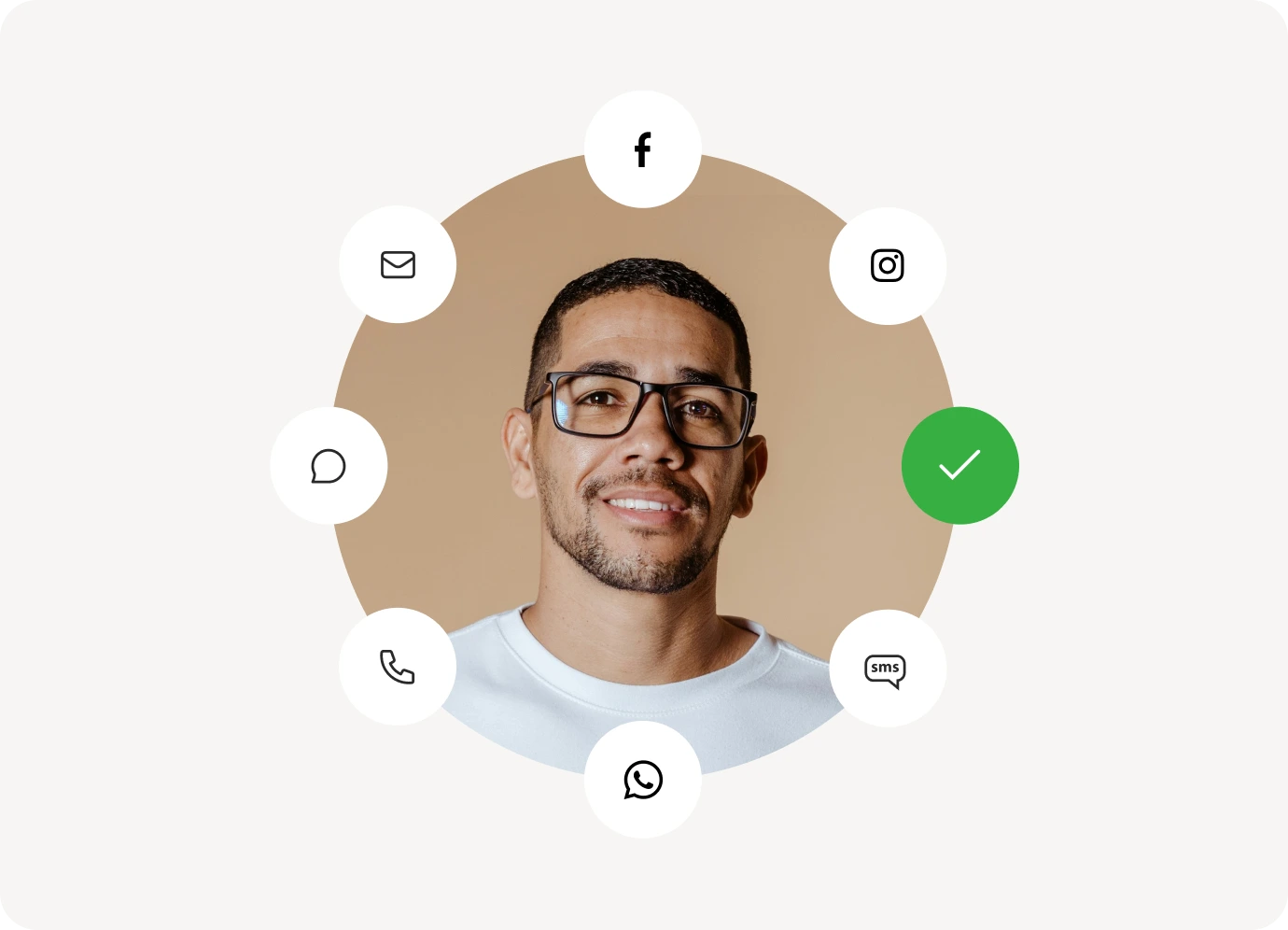 A man wearing glasses and a white shirt is centered in a circle, surrounded by icons for social media and messaging apps, including Facebook, Instagram, email, phone, and WhatsApp, with a green check mark on the right.