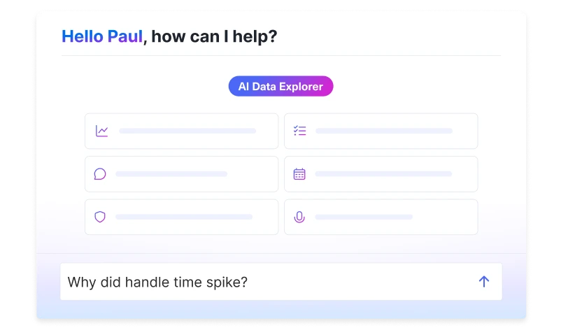 A digital interface greets a user named Paul, showing an AI Data Explorer button and six icons for different features. A search bar at the bottom contains the question, Why did handle time spike?.