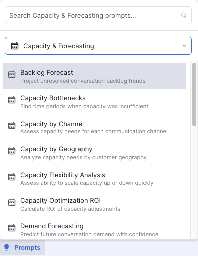 A dropdown menu titled Capacity & Forecasting displays options like Backlog Forecast, Capacity Bottlenecks, Capacity by Channel, and Data Explorer—empowering CX leaders to optimize resources and plan for holidays or peak demand with confidence.
