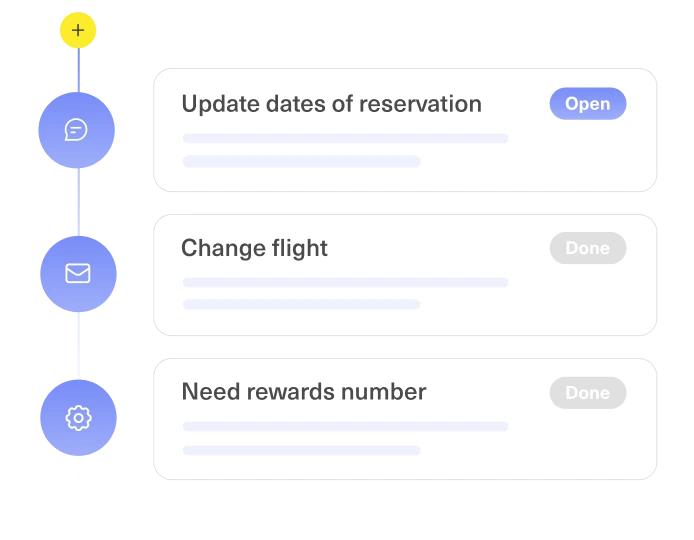 A vertical progress timeline shows three tasks: Update dates of reservation (Open), Change flight (Done), and Need rewards number (Done). Icons for chat, email, and settings appear beside each task.