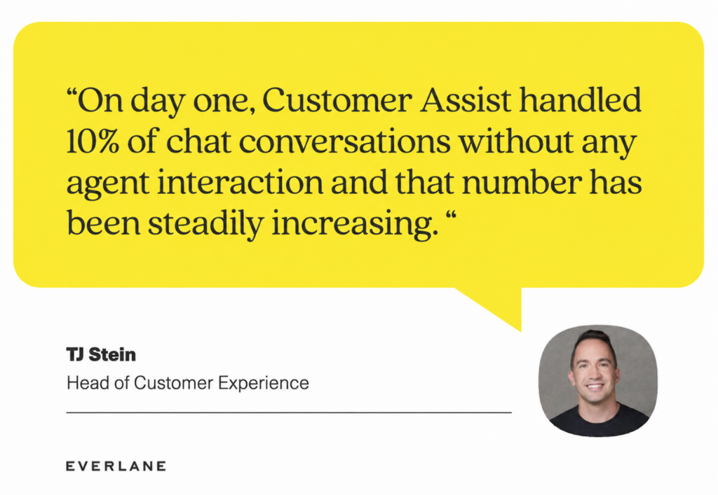 A quote from TJ Stein, Head of Customer Experience at Everlane, highlights Customer Assist handling 10% of chat conversations autonomously and increasing. His photo appears in the bottom right corner of the blog post.