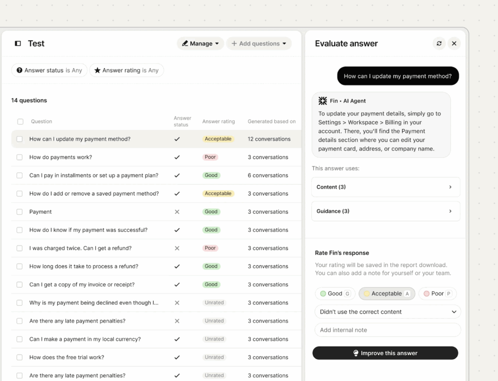 A dashboard displays a list of 14 test questions about payment methods and statuses, their answers with ratings, and a panel for evaluating an answer—similar to how a Block Editor organizes blog content. Answer status and options are visible at the top.