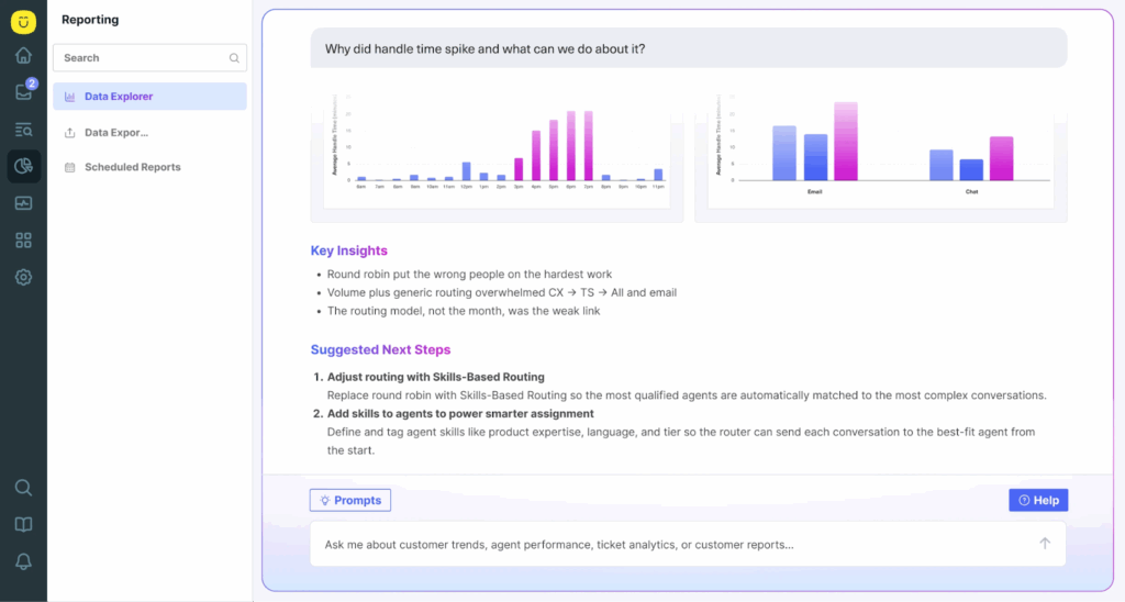A dashboard for the Blog displays two bar charts and a text summary. The left chart shows varying ticket volumes by hour, with an evening spike. The right compares sent and handled tickets. Key insights and next steps are listed below the charts.