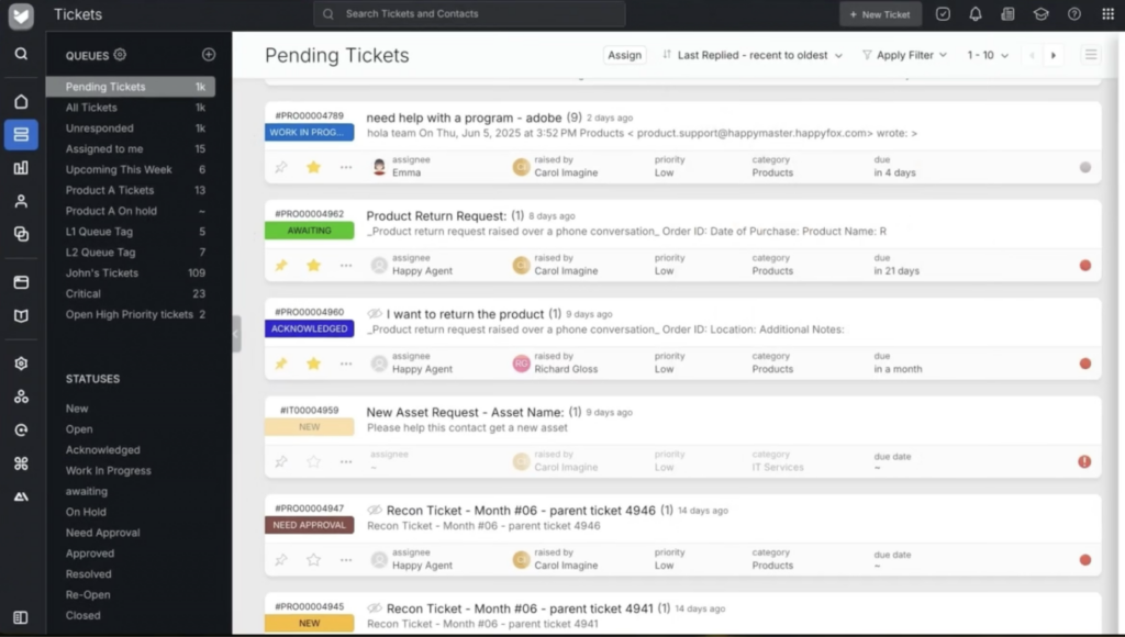 A computer screen shows a helpdesk dashboard titled “Pending Tickets” powered by customer service automation, listing support requests with ticket details, priority, status, assigned agent, and last reply timestamp.